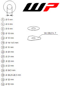 Wp Shims For Setting
