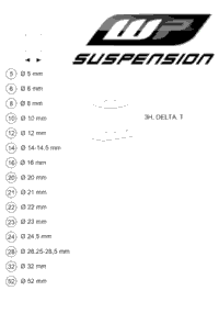 Wp Shims For Setting