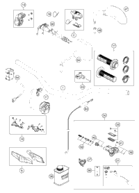 Handlebar, Controls