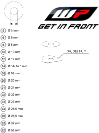 Wp Shims For Setting