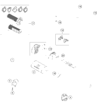 Handlebar, Controls