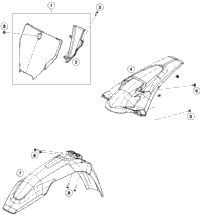 Mask, Fenders