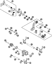 Shifting Mechanism