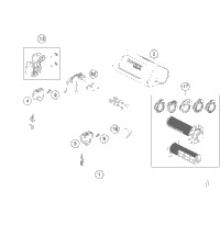 Handlebar, Controls