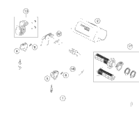 Handlebar, Controls