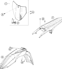 Mask, Fenders