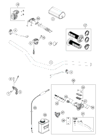 Handlebar, Controls