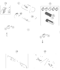 Handlebar, Controls