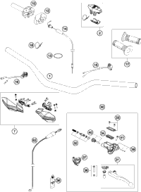 Handlebar, Controls