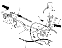 Handlebar And Controls
