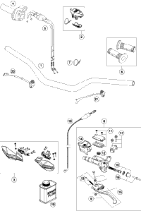 Handlebar, Controls