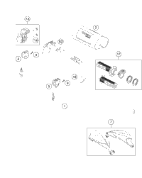 Handlebar, Controls