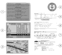 Technic Information Sticker