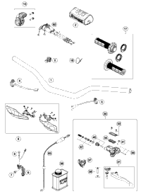 Handlebar, Controls