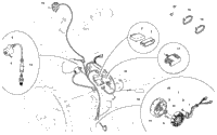 Ignition System, Electric System