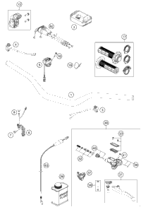 Handlebar, Controls