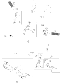 Handlebar, Controls