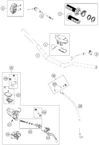 Handlebar, Controls