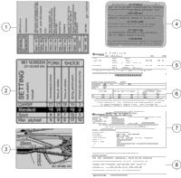 Technic Information Sticker