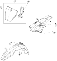 Mask, Fenders