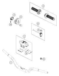 Handlebar, Controls