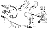Handlebar And Controls