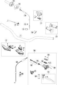 Handlebar, Controls