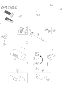 Handlebar, Controls