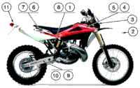 Trim (Colour Code G)