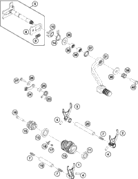Shifting Mechanism