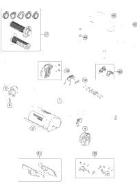 Handlebar, Controls