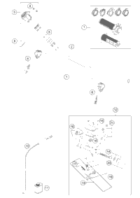 Handlebar, Controls