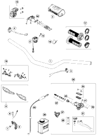 Handlebar, Controls