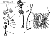 Digital Instrument
