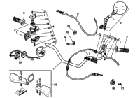 Handlebar And Controls