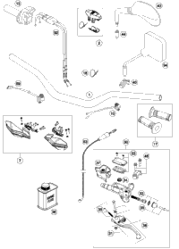 Handlebar, Controls