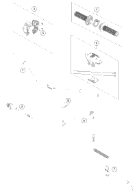 Handlebar, Controls
