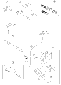 Handlebar, Controls