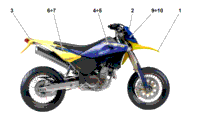 Transfer Colour Code E (Yellow, Bleu)