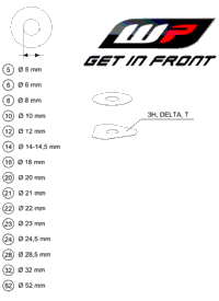Wp Shims For Setting