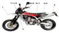 Transfer (Color Code G)