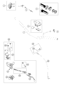 Handlebar, Controls