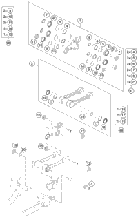 Pro Lever Linking