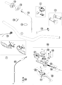 Handlebar, Controls