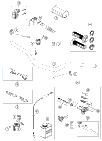 Handlebar, Controls
