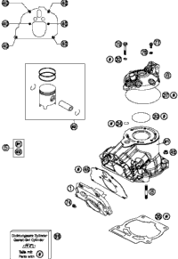 Cylinder, Cylinder Head