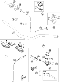 Handlebar, Controls