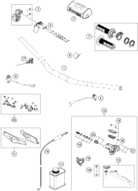 Handlebar, Controls