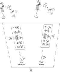 Valve Drive