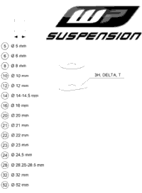 Wp Shims For Setting